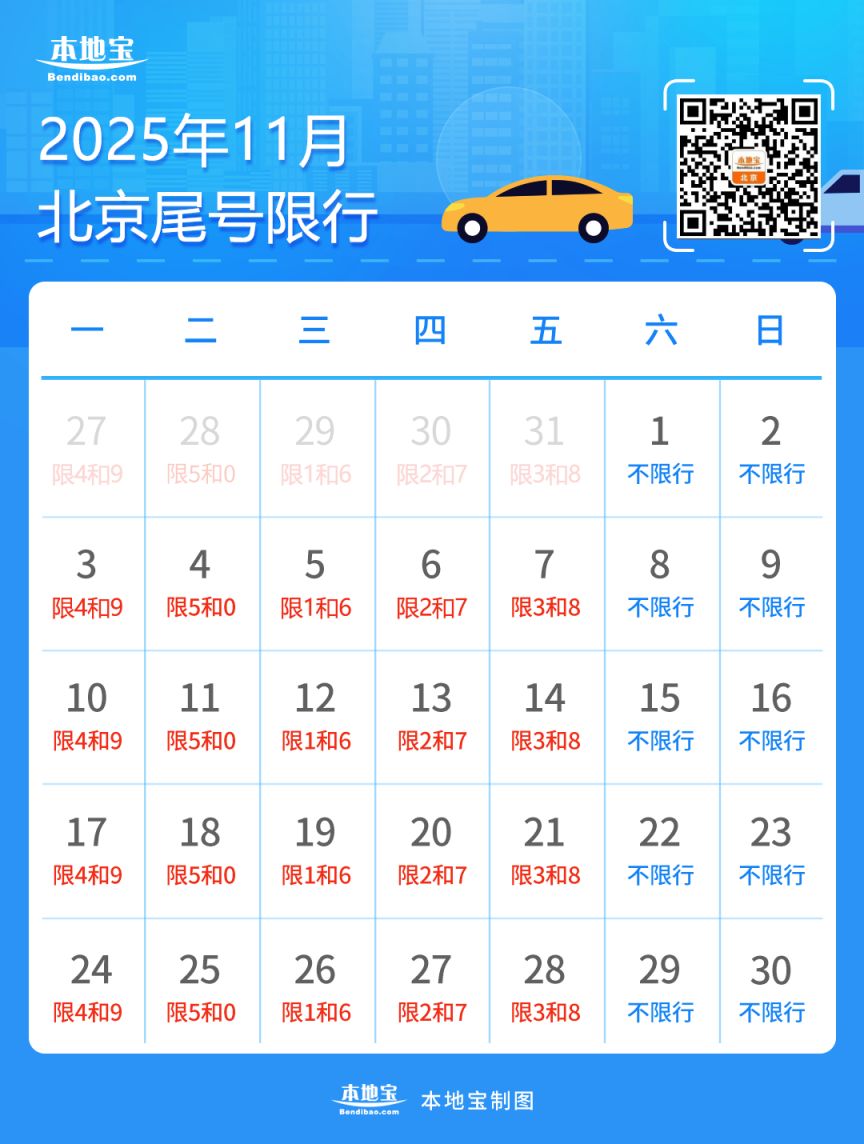 2025年11月北京限行日历表(建议收藏)