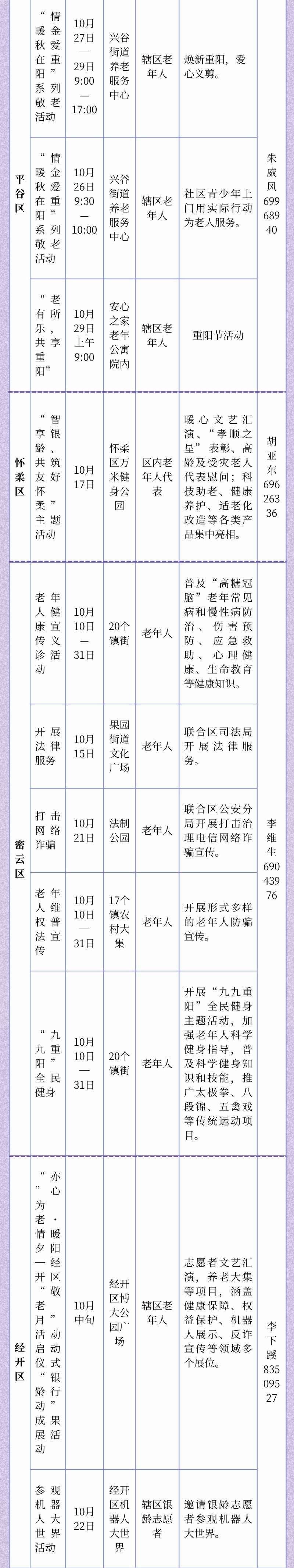 2025年北京敬老月活动有哪些?附清单
