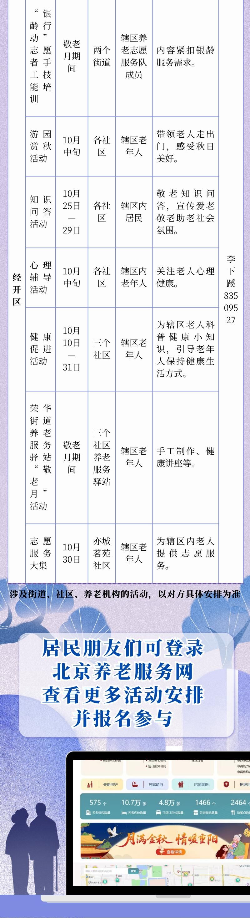 2025年北京敬老月活动有哪些?附清单