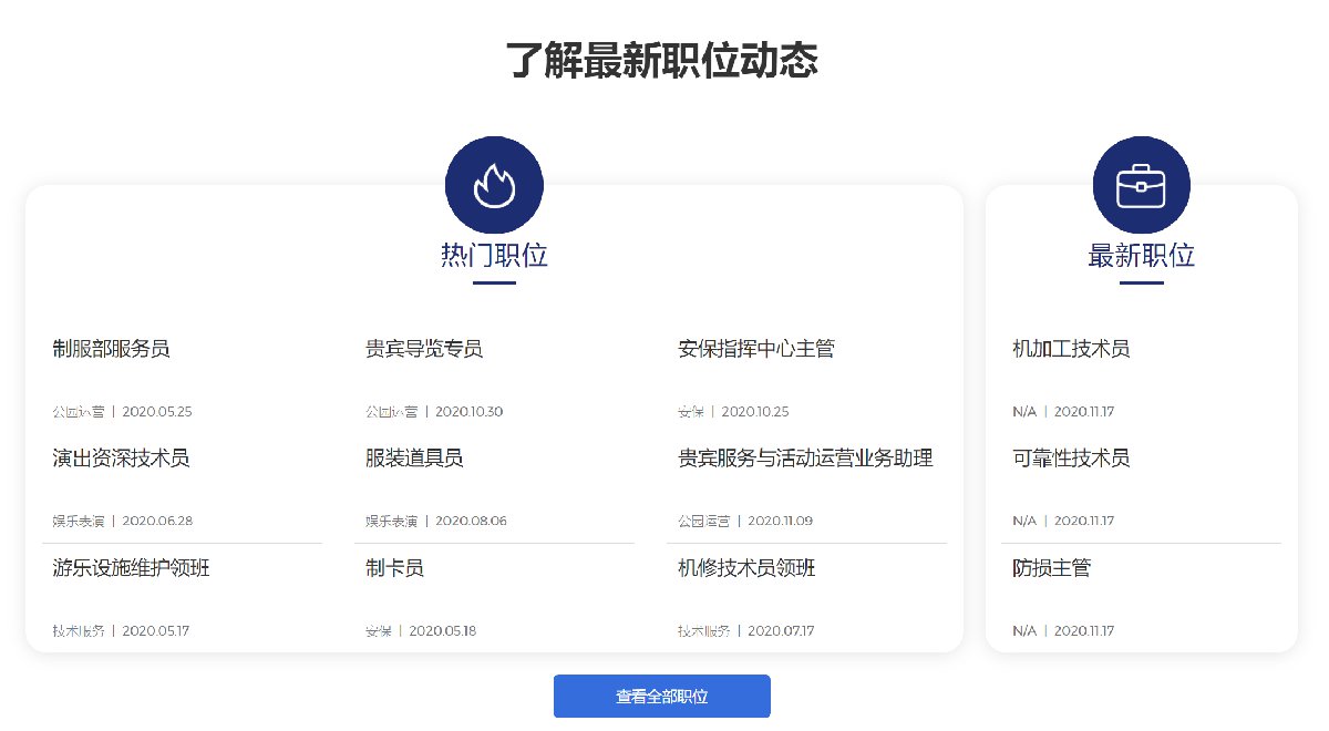 北京环球度假区官网招聘入口及电话咨询